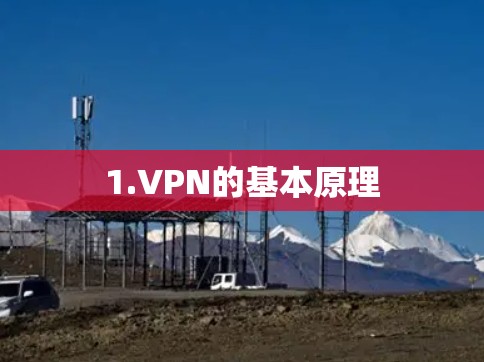 1.VPN的基本原理