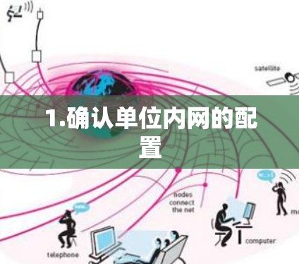 1.确认单位内网的配置