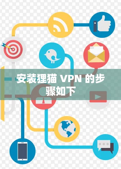 安装狸猫 VPN 的步骤如下