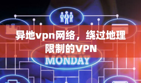 异地vpn网络，绕过地理限制的VPN