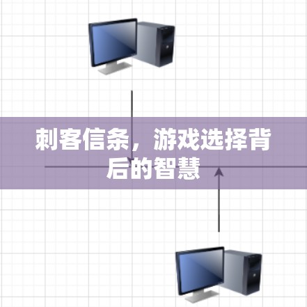 刺客信条，游戏选择背后的智慧