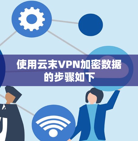 使用云末VPN加密数据的步骤如下