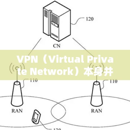 VPN（Virtual Private Network）本身并不具备限制网速的功能，它主要是通过防火墙等技术来隔离外部网络，保护内部用户的数据安全。如果你担心网速过慢，可以通过以下方式来调整或优化