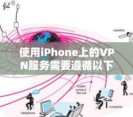 使用iPhone上的VPN服务需要遵循以下步骤，以确保数据的安全性