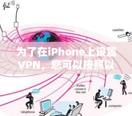 为了在iPhone上设置VPN,您可以按照以下步骤操作 为了在iPhone上设置VPN,您可以按照以下步骤操作