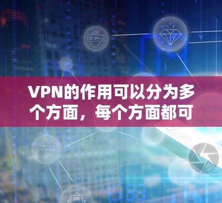 VPN的作用可以分为多个方面，每个方面都可能带来不同的好处和潜在的问题。以下是 VPN 的主要作用总结