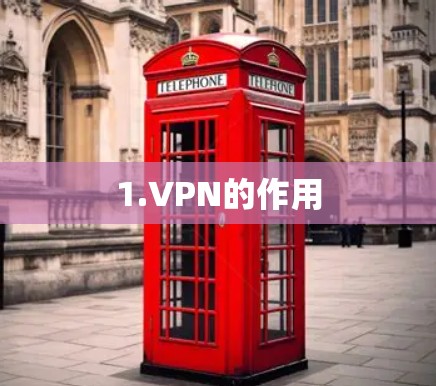 1.VPN的作用
