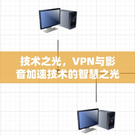技术之光，VPN与影音加速技术的智慧之光