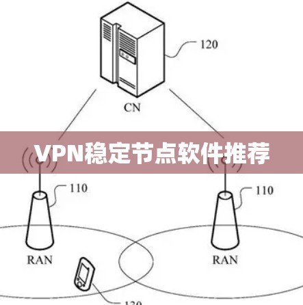 VPN稳定节点软件推荐 VPN稳定节点软件推荐