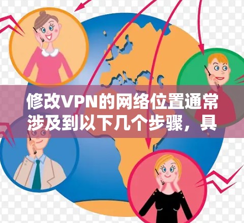修改VPN的网络位置通常涉及到以下几个步骤，具体操作可能会因设备和VPN设置而有所不同。以下是一些常见的步骤和方法