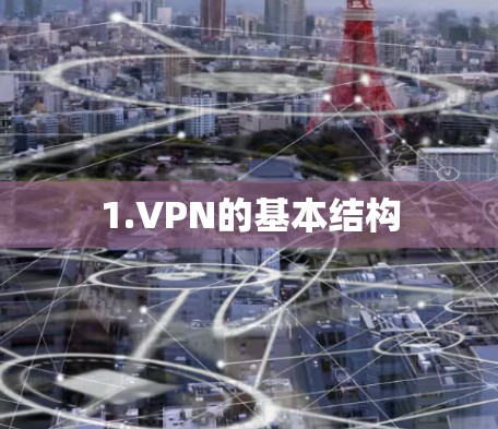 1.VPN的基本结构