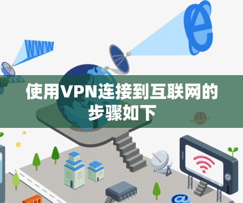 使用VPN连接到互联网的步骤如下 使用VPN连接到互联网的步骤如下