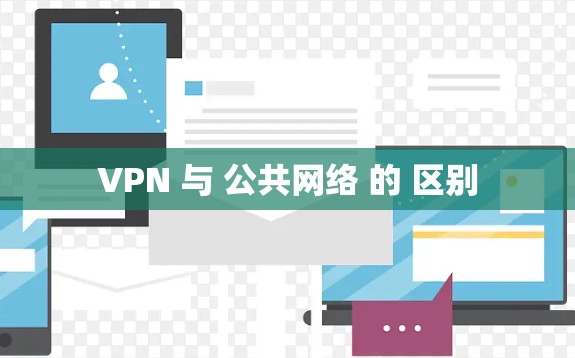 VPN 与 公共网络 的 区别
