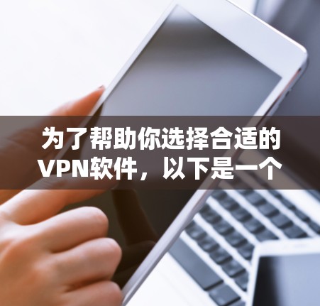 为了帮助你选择合适的VPN软件,以下是一个详细的指南,涵盖主要的软件、特点、配置管理、安全性以及适用设备类型 为了帮助你选择合适的VPN软件,以下是一个详细的指南,涵盖主要的软件、特点、配置管理、安全性以及适用设备类型