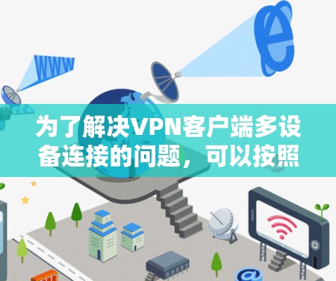 为了解决VPN客户端多设备连接的问题，可以按照以下步骤进行