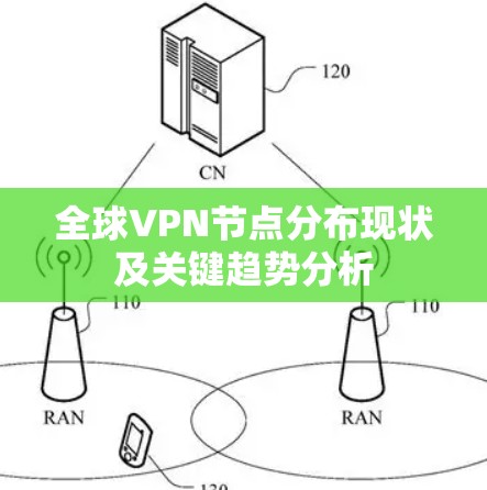 全球VPN节点分布现状及关键趋势分析