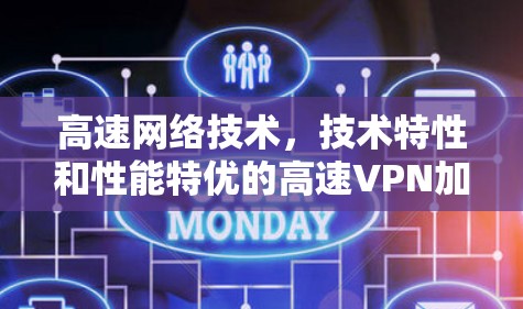 高速网络技术,技术特性和性能特优的高速VPN加速器推荐 高速网络技术,技术特性和性能特优的高速VPN加速器推荐