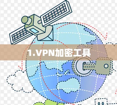 1.VPN加密工具
