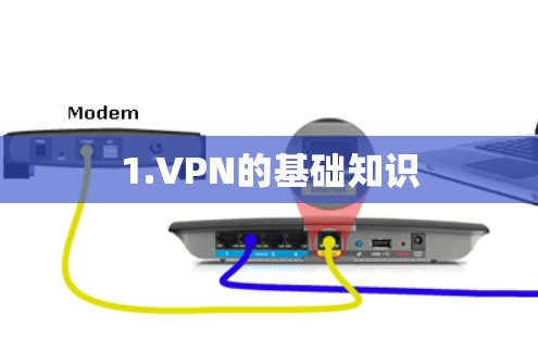 1.VPN的基础知识