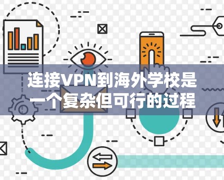 连接VPN到海外学校是一个复杂但可行的过程,以下是一步步的建议 连接VPN到海外学校是一个复杂但可行的过程,以下是一步步的建议