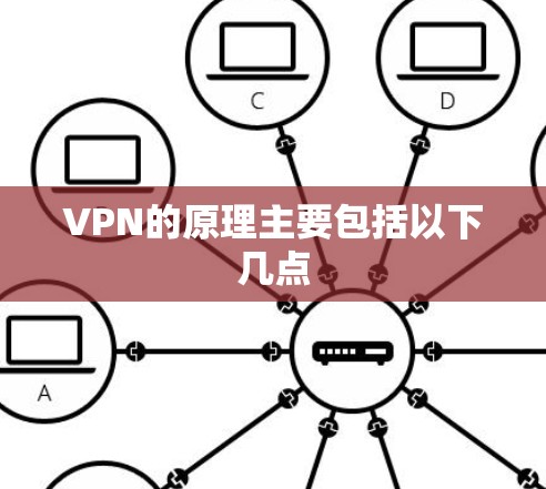 VPN的原理主要包括以下几点