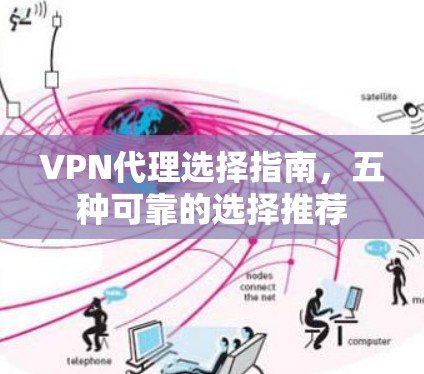 VPN代理选择指南,五种可靠的选择推荐 VPN代理选择指南,五种可靠的选择推荐