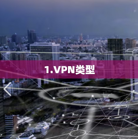 1.VPN类型