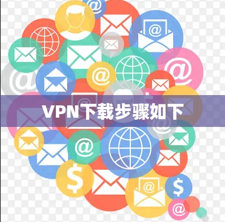 VPN下载步骤如下 VPN下载步骤如下