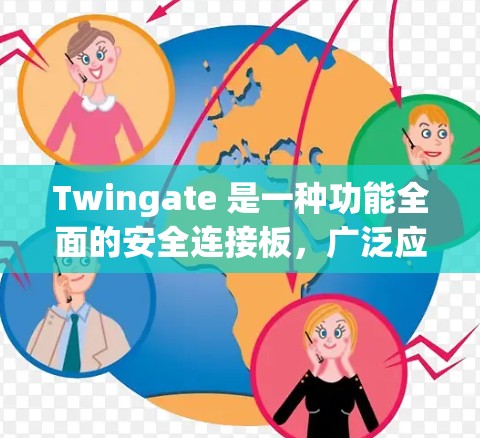 Twingate 是一种功能全面的安全连接板，广泛应用于汽车和工业领域，旨在连接多种电子设备以增强安全性。以下是关于Twingate的详细分析
