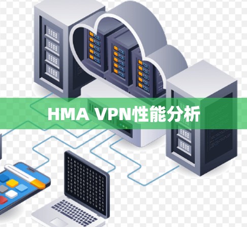 HMA VPN性能分析